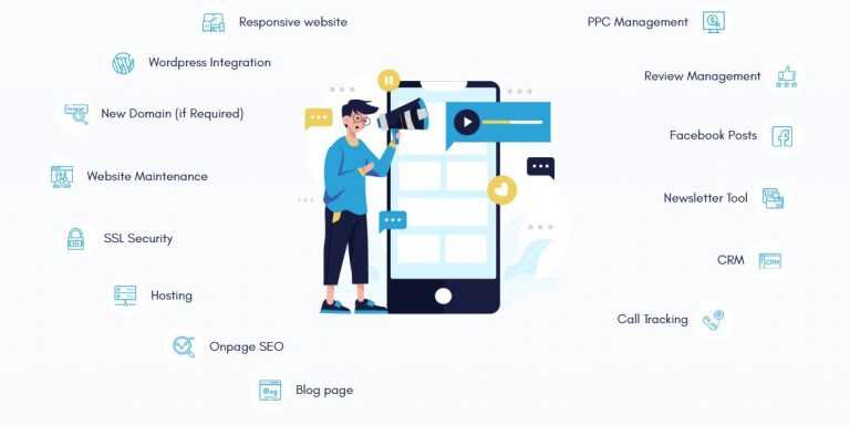Digital RafterServices
